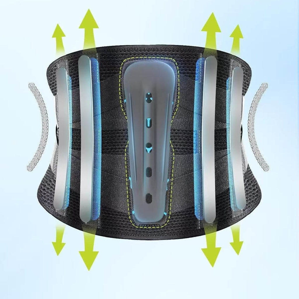 Breathable Support Belt for