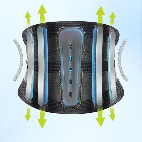 Breathable Support Belt for