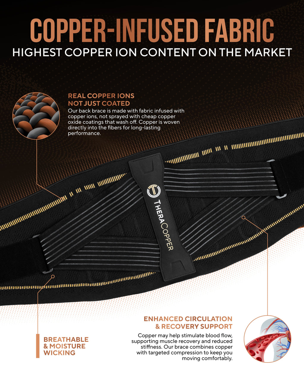 Copper Compression Lower Back Support