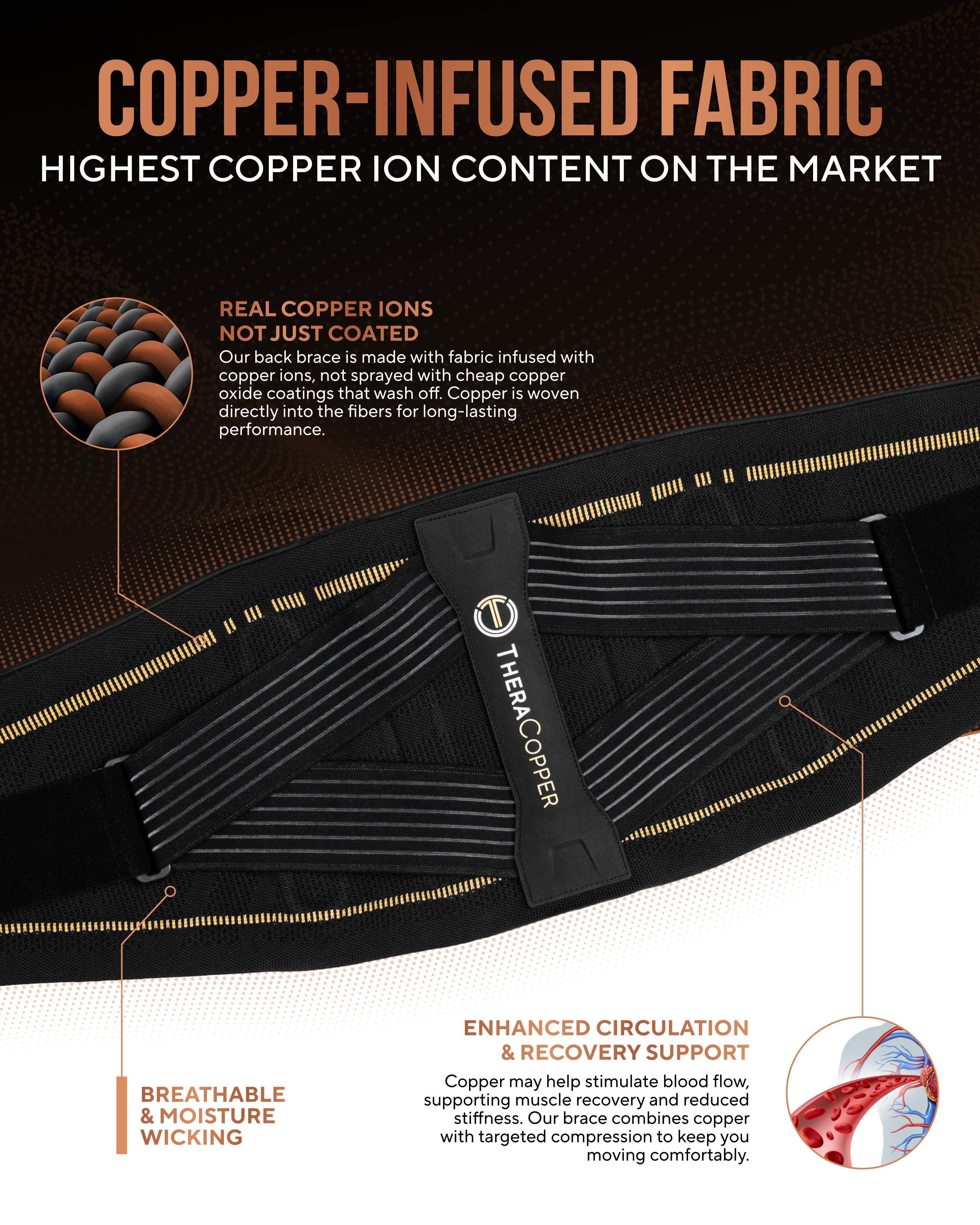 Copper Compression Lower Back Support